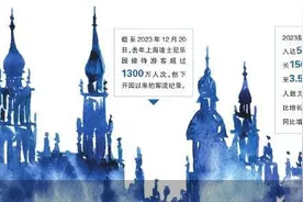 迪士尼乐园上新图片