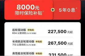 购车免息促销有效么？车企：真香图片