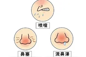 为什么过敏性疾病在秋季多发？图片
