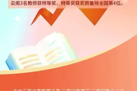 九组数据！看云南扎实推进大中小学思政课一体化建设图片