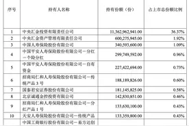 尾盘放量超15亿元！易方达创业板ETF成交额创一周新高图片