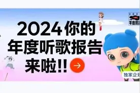 “年度听歌报告不准”？网易云音乐客服回应图片