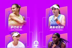 2024中网女单正赛签表出炉，郑钦文和萨巴伦卡同一半区图片