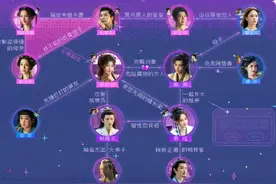 《永夜星河》结局是什么剧透 主要角色命运揭秘图片