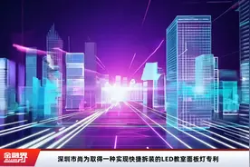深圳市尚为取得一种实现快捷拆装的LED教室面板灯专利视频封面