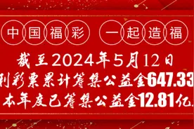 【助残日】公益福彩，为残疾人打开希望之窗图片
