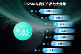 汽车之家车商汇全面升级 7大优势助力经销商提质增效图片