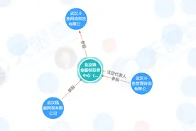 被斗鱼索赔8000万的女大学生：是违约者还是猎物？图片
