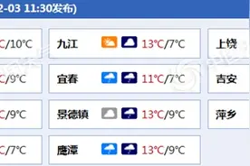 江西今明天阴雨在线升温乏力 后天开启回暖模式图片