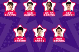福建女篮邢金博，入选WCBA全明星名单！图片