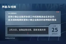 支持小微企业融资协调工作机制推进会在京召开：坚决消除阻碍民营和小微企业融资的各种隐形壁垒视频封面