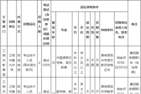 最新！三明市这些地方招聘教师、教官图片