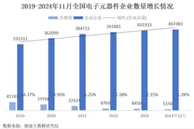 小元件集聚大产业！广东电子元器件行业规模居全国第一图片