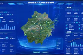现代化水库运管矩阵平台他们这样建→图片