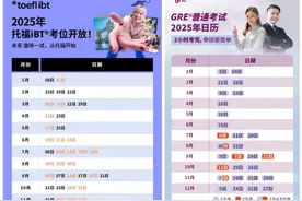 托福iBT考试和GRE普通考试11月25日开放中国2025年考位图片