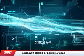 抖音豆包概念股震荡走强 汉得信息20CM涨停视频封面