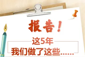 报告！这5年山东省学生联合会做了这些……图片