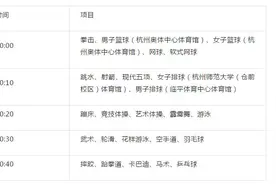 还有机会！乒乓球、游泳、篮球等多个亚运项目再次出票图片