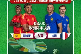 重庆体彩·欧洲杯前瞻｜西班牙VS法国，矛利还是盾坚？图片