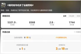 医生提醒：流感季吃药别被这些说法带偏图片