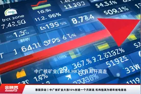 港股异动丨中广核矿业大涨10%创逾一个月新高 机构指其为明年核电首选视频封面