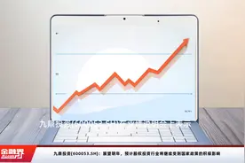 九鼎投资(600053.SH)：展望明年，预计股权投资行业将继续受到国家政策的积极影响视频封面
