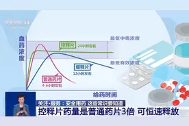 掰开吃药竟导致昏迷！为什么有些药不能掰开吃？用药谨记这几点图片