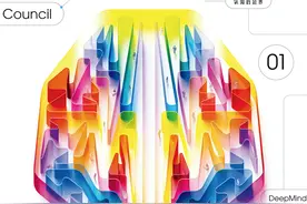 DeepMind，谷歌押注未来的内核图片