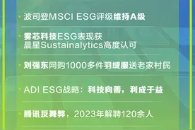 21世纪ESG热搜榜丨波司登MSCI ESG评级维持A级；腾讯反舞弊，2023年解聘120余人（2024.01）图片