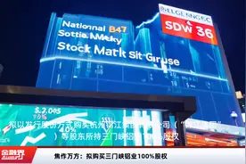 焦作万方：拟购买三门峡铝业100%股权视频封面
