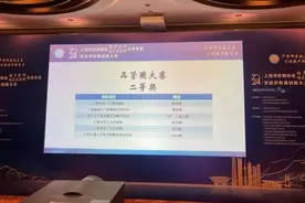 喜报 | 品管圈QCC大赛，二等奖！图片