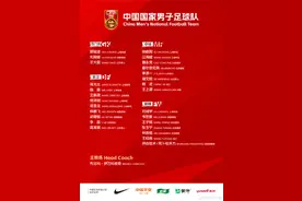 国足公布世预赛大名单图片