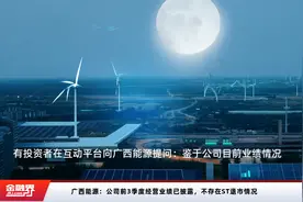 广西能源：公司前3季度经营业绩已披露，不存在ST退市情况视频封面