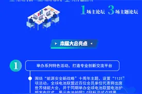 全球视野 全新储能丨一图读懂2024世界储能大会图片