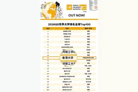 世界大学排名港校集体飙升，港大冲至前11创新高图片