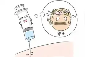 促排卵针该如何正确使用？这篇科普稿里找答案图片