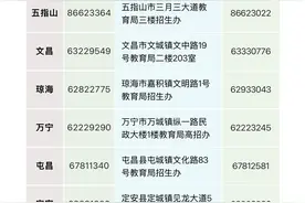 海南公布2025年高考报名期间各市县咨询方式图片
