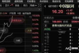 市场传中金公司、中国银河将合并，两者股价尾盘涨停图片