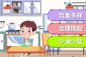 健康科普｜如何守护孩子的营养健康？图片