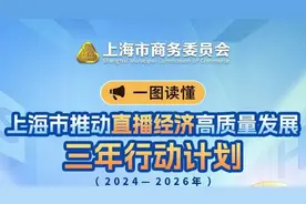 赋能产业、完善生态、打造高地！上海发布推动直播经济高质量发展三年行动计划图片