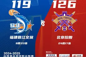 CBA | 廖三宁开挂萨林杰三双 北控拒绝逆转力擒福建图片