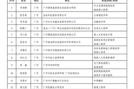 133人入选！广东人社遴选产教评技能生态链建设指导专家图片