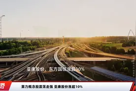 算力概念股震荡走强 亚康股份涨超10%视频封面