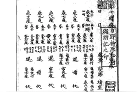 星占数术｜制造五芒星：阴阳师的成长之路图片