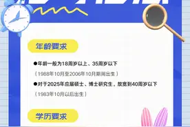 国考今起报名！请查收2025国考全流程报考指南→图片