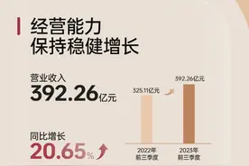 海信视像三季度业绩逆势增长：颠覆传统、引领未来图片