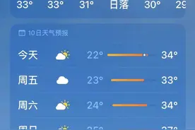 不同手机上的天气显示不一样？可能受这些影响图片