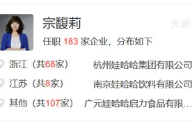 宗馥莉成中国女首富，构建独立商业版图，现任职183家企业图片
