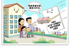 （图表·漫画）合肥出台房地产新政图片