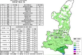 及时添衣！陕西迎大范围降雨天气 安康南部有暴雨图片